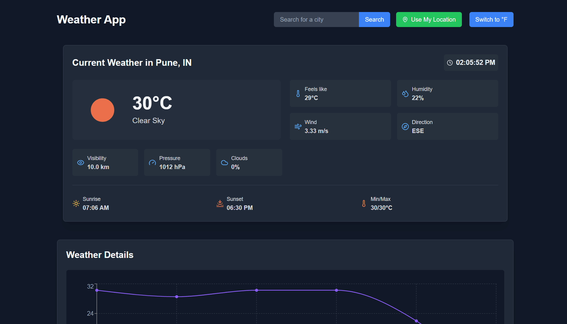 Weather App